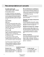 Preview for 14 page of Asko W6903 (French) Manuel Du Propriétaire