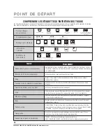 Preview for 30 page of Asko WCAM1812 Owner'S Manual