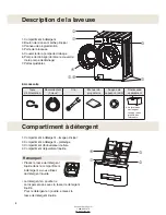 Preview for 8 page of Asko WL6511XXL (French) Manuel Du Propriétaire