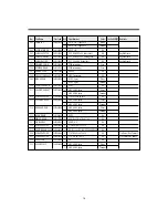 Preview for 14 page of Asko WL6511XXLT Service Manual