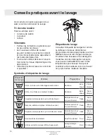 Предварительный просмотр 10 страницы Asko WL6532 XXL (French) Mode D'Emploi