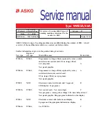 Asko WM55A Service Manual предпросмотр