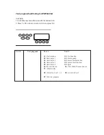 Предварительный просмотр 11 страницы Asko WM55A Service Manual