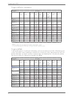 Предварительный просмотр 10 страницы Asko WM60.1 Service Manual