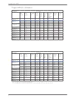 Предварительный просмотр 11 страницы Asko WM60.1 Service Manual