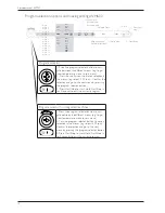 Предварительный просмотр 13 страницы Asko WM60.1 Service Manual