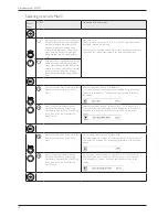 Предварительный просмотр 16 страницы Asko WM60.1 Service Manual