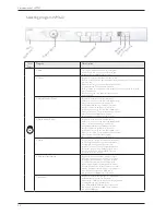 Предварительный просмотр 22 страницы Asko WM60.1 Service Manual