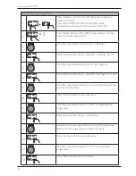 Предварительный просмотр 21 страницы Asko WM70.C Service Manual