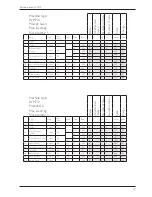 Предварительный просмотр 17 страницы Asko WM70 Service Manual