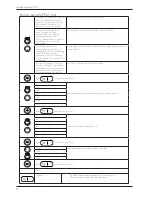 Предварительный просмотр 34 страницы Asko WM70 Service Manual