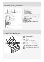 Предварительный просмотр 6 страницы Asko WM75.1B Instructions For Use Manual