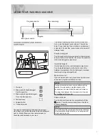 Предварительный просмотр 5 страницы Asko WMC84V Operating Instructions Manual