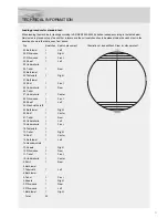 Предварительный просмотр 11 страницы Asko WMC84V Operating Instructions Manual