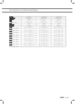 Preview for 89 page of Asko WS10 RAM Series Instructions For Use Manual