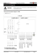 Preview for 8 page of ASKOMA ASKOHEAT Fitting Instructions, User Manual And Service