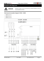 Preview for 9 page of ASKOMA ASKOHEAT Fitting Instructions, User Manual And Service