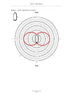 Preview for 6 page of ASL INTERCOM ANT04 Product Manual