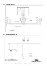 Preview for 7 page of ASL INTERCOM BS 15 User Manual