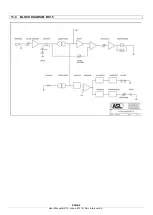 Preview for 8 page of ASL INTERCOM BS 15 User Manual