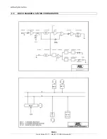 Preview for 4 page of ASL INTERCOM BS 17 Quick Manual