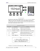 Preview for 23 page of ASL INTERCOM CTR5000 Manual