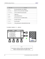 Preview for 40 page of ASL INTERCOM CTR5000 Manual