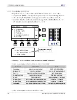 Preview for 54 page of ASL INTERCOM CTR5000 Manual