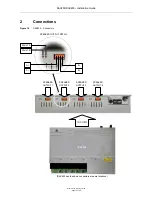 Preview for 14 page of ASL INTERCOM DAX200 Installation Manual