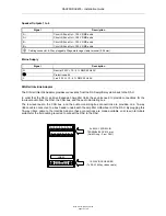 Preview for 15 page of ASL INTERCOM DAX200 Installation Manual