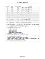 Preview for 16 page of ASL INTERCOM DAX200 Installation Manual