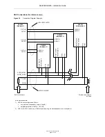 Preview for 17 page of ASL INTERCOM DAX200 Installation Manual