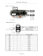 Preview for 18 page of ASL INTERCOM DAX200 Installation Manual