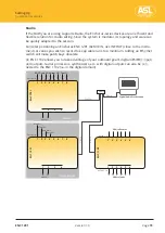 Preview for 15 page of ASL INTERCOM Enchorus ENC 1201 Operating Instructions Manual