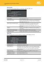 Preview for 21 page of ASL INTERCOM Enchorus ENC 1201 Operating Instructions Manual