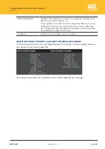 Preview for 22 page of ASL INTERCOM Enchorus ENC 1201 Operating Instructions Manual