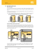 Предварительный просмотр 13 страницы ASL INTERCOM ENCHORUS ENC 1202 Operating Instructions Manual