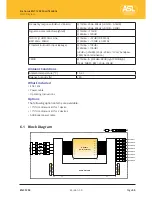 Предварительный просмотр 50 страницы ASL INTERCOM ENCHORUS ENC 1202 Operating Instructions Manual