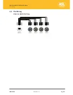 Предварительный просмотр 51 страницы ASL INTERCOM ENCHORUS ENC 1202 Operating Instructions Manual