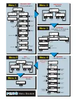 Preview for 4 page of ASL INTERCOM F200 Quick Start Manual