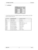 Preview for 11 page of ASL INTERCOM F200 Quick Start Manual