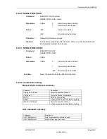 Preview for 64 page of ASL INTERCOM F200 Quick Start Manual