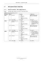 Preview for 12 page of ASL INTERCOM MPS Series Configuration Manual