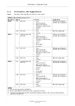 Preview for 13 page of ASL INTERCOM MPS Series Configuration Manual