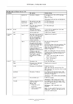 Preview for 16 page of ASL INTERCOM MPS Series Configuration Manual