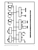 Preview for 9 page of ASL INTERCOM PS 130 User Manual