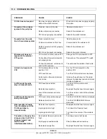 Preview for 10 page of ASL INTERCOM PS 155 User Manual