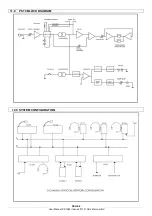 Preview for 7 page of ASL INTERCOM PS 19 User Manual