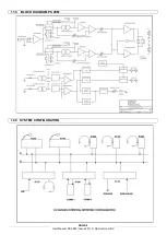 Preview for 7 page of ASL INTERCOM PS 29M User Manual