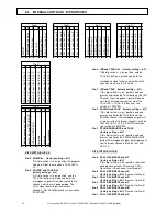 Preview for 12 page of ASL INTERCOM PS 6379 User Manual